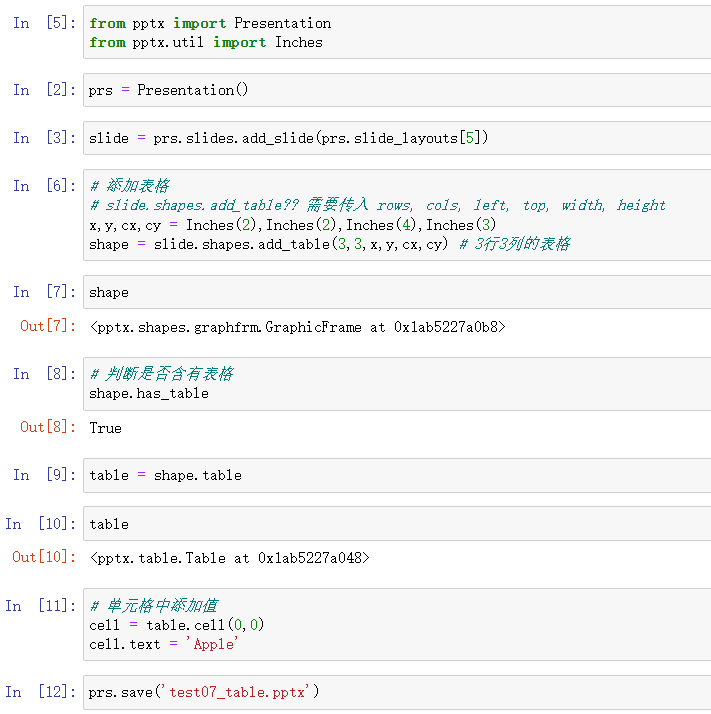 python办公自动化（六）python-pptx创建PPT、操作幻灯片、文本框、绘制图表、插入图片、读取内容_pptx-automizer ...