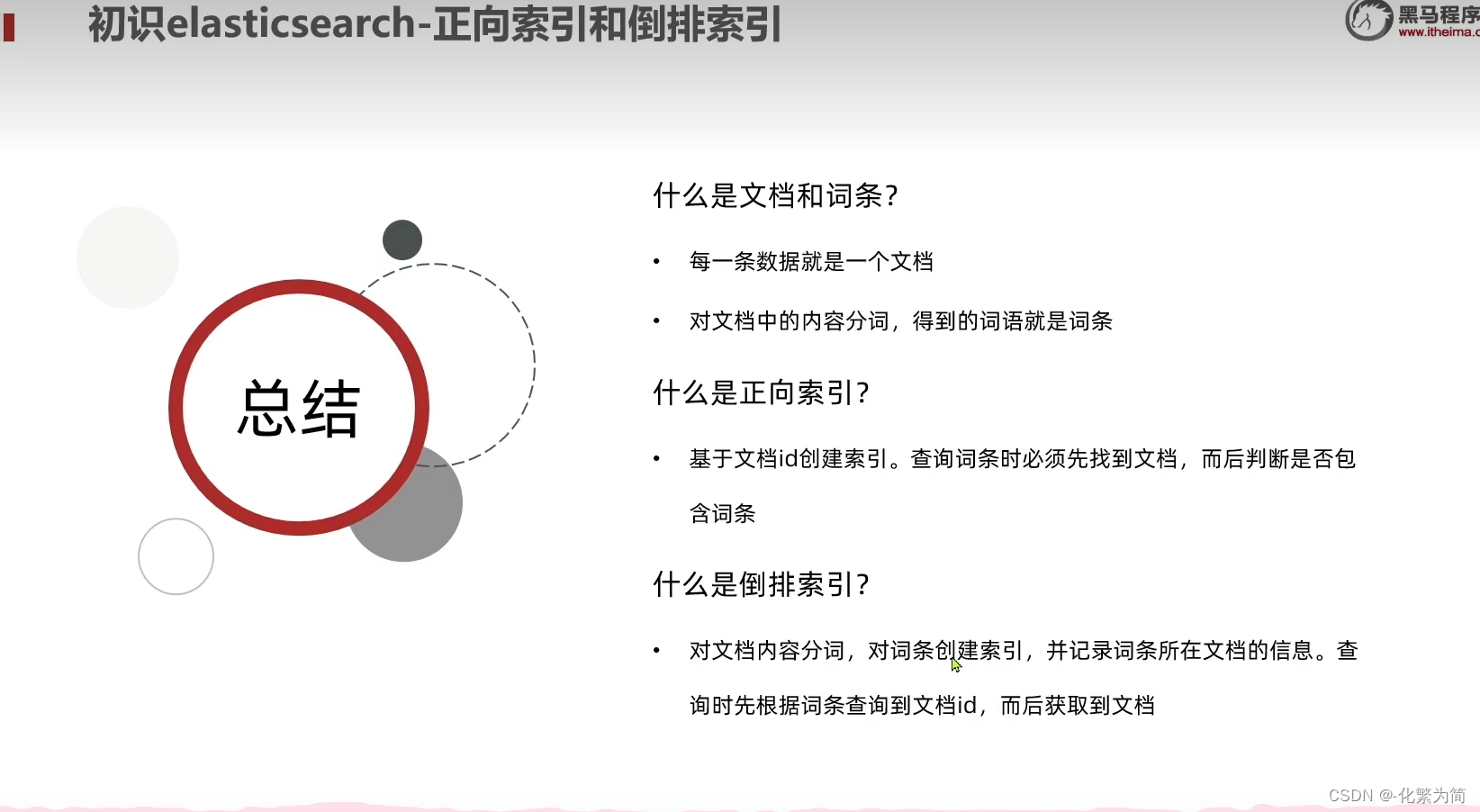 [外链图片转存失败,源站可能有防盗链机制,建议将图片保存下来直接上传(img-ylRvkvTp-1688347828593)(C:\Users\25817\AppData\Roaming\Typora\typora-user-images\image-20230423195011301.png)]