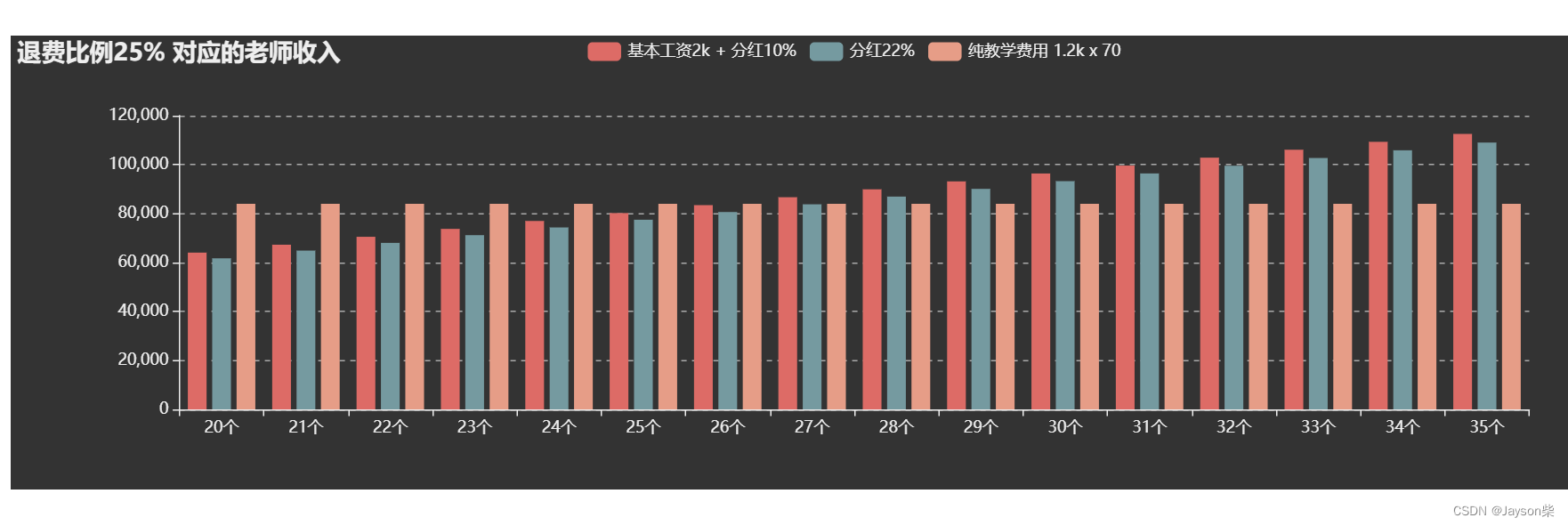 ここに画像の説明を挿入します