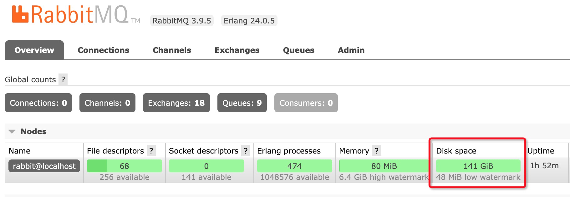 RabbitMQ高级：内存磁盘的监控_rabbitmq 内存设置CSDN博客