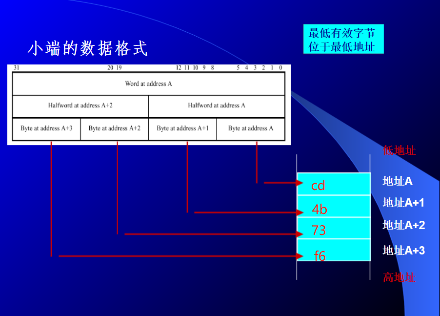 watermark,type_d3F5LXplbmhlaQ,shadow_50,text_Q1NETiBA5Y5Yqb5b2T5aSn5L2s,size_20,color_FFFFFF,t_70,g_se,x_16