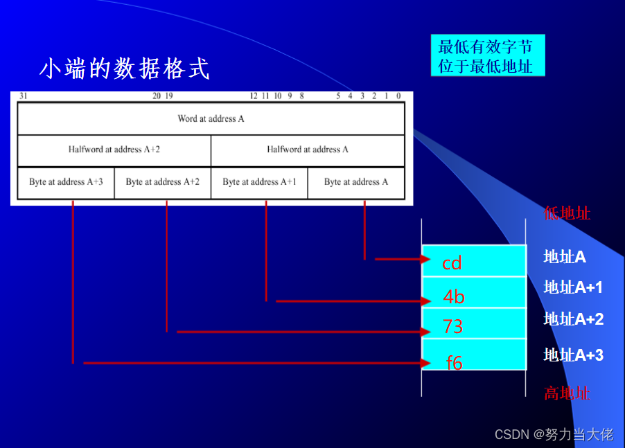 透かし,type_d3F5LXplbmhlaQ,shadow_50,text_Q1NETiBA5Yqq5Yqb5b2T5aSn5L2s,size_20,color_FFFFFF,t_70,g_se,x_16