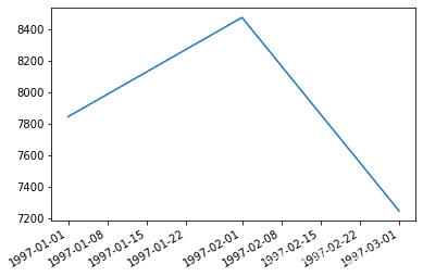 [外链图片转存失败,源站可能有防盗链机制,建议将图片保存下来直接上传(img-JnxZXA1D-1677754166524)(output_21_1.png)]