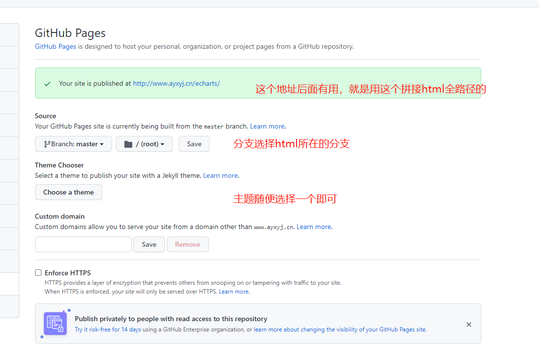 github 如何直接预览仓库中的html_gitlab预览html-CSDN博客