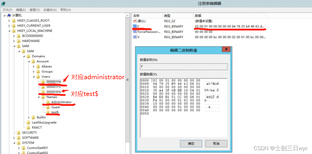 应急响应 - Windows用户分析，Windows隐藏账号分析，Windows克隆账号分析