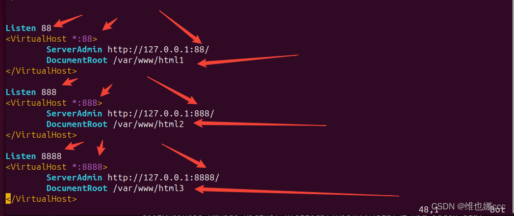 Ubuntu上apache2多端口配置虚拟主机_ubuntu Apache2 Ip+端口号访问-CSDN博客