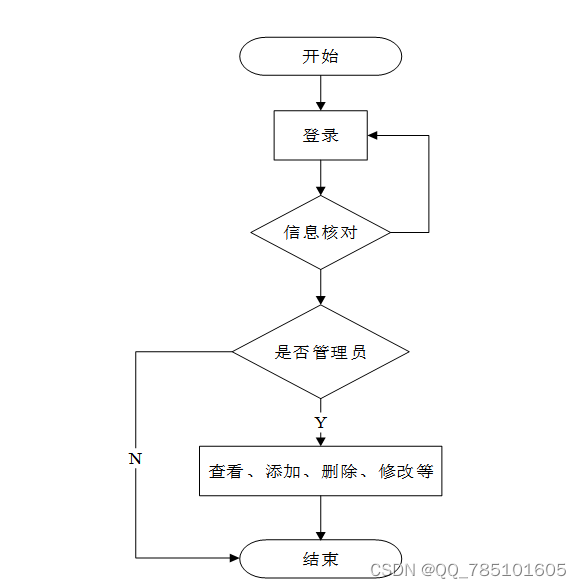 05f61f43c11f42e3818dc705f080bf52.png