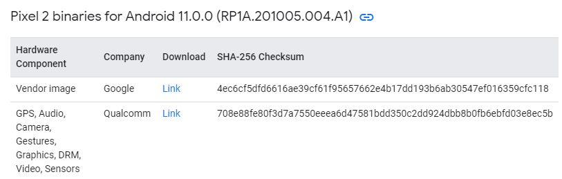 google pixel error slot unbootable load error