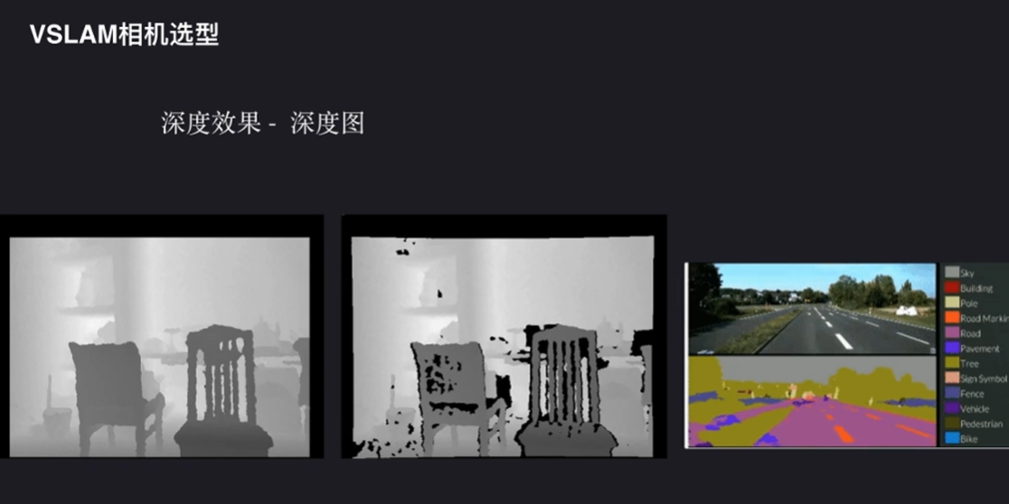 VSLAM技术选型_vslam相机高度-CSDN博客