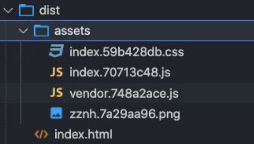 图 2.8.1