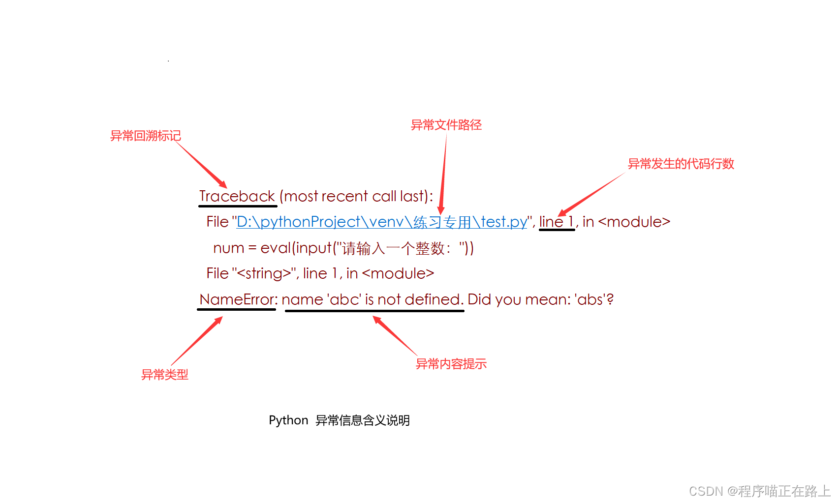 Python 异常信息含义说明