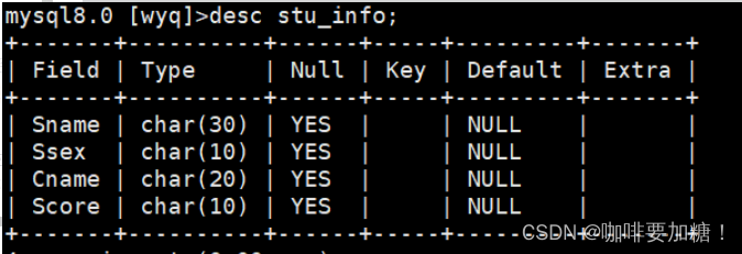 MySQL的索引视图练习题