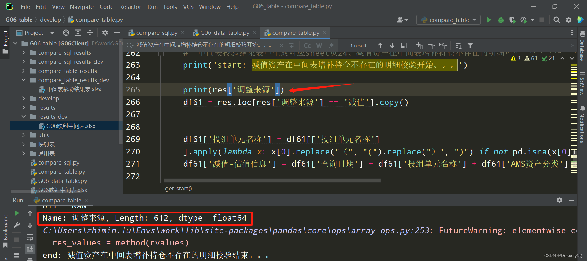 我们可以看到调整来源的这个字段值类型是dtype: float64