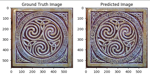 Siren论文阅读笔记：Implicit Neural Representations with Periodic Activation Functions具有周期激活函数的隐式神经表示