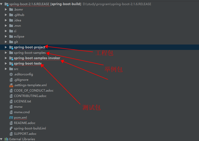 springboot-spring-boot-properties-migrator-csdn