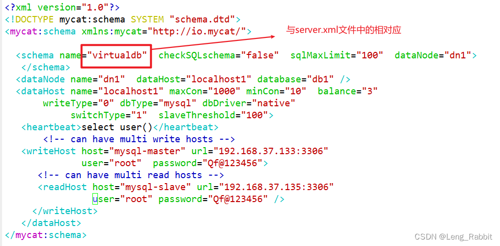 MySQL-Mycat读写分离