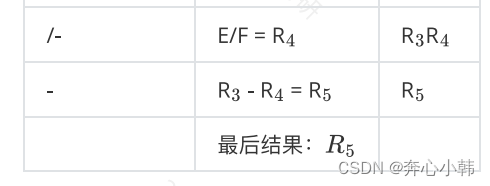 11-数据结构-栈和队列的应用(C语言)