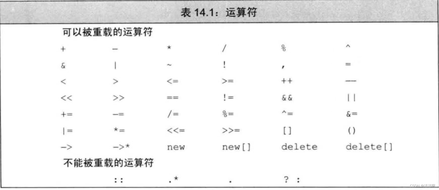 ここに画像の説明を挿入