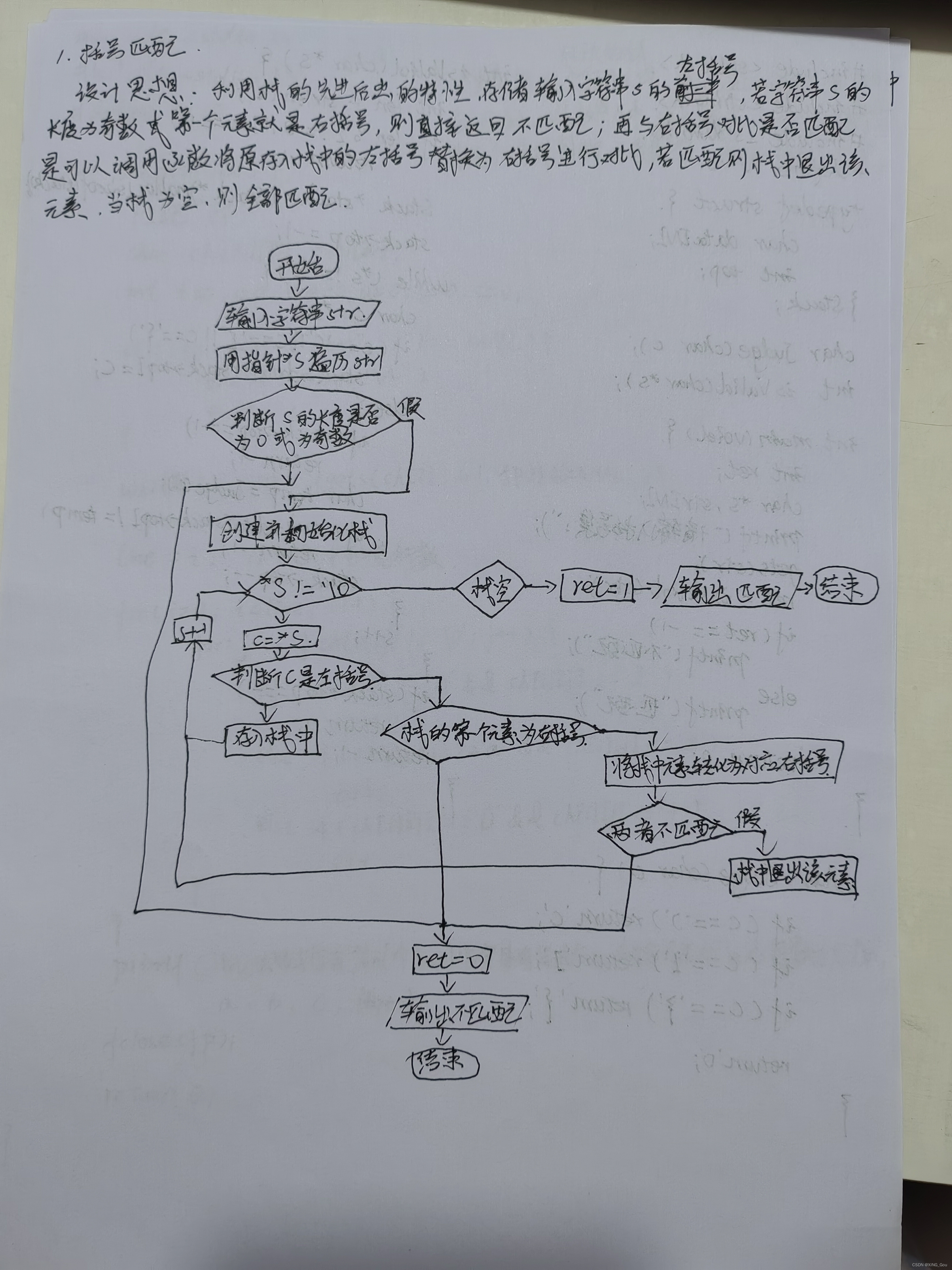 请添加图片描述