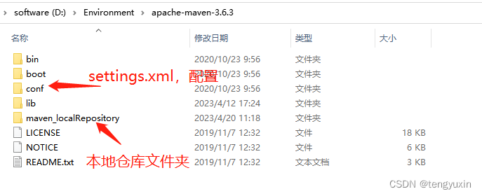 java Maven 的理解