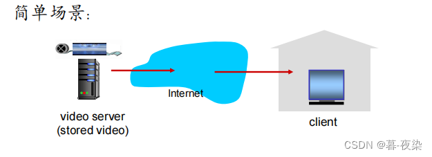 Insertar descripción de la imagen aquí