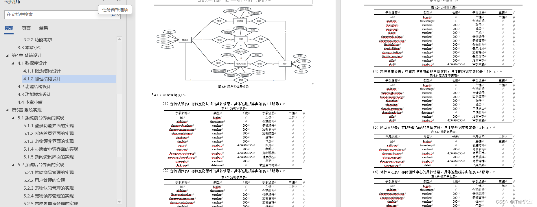 计算机毕业设计选题推荐-宠物领养系统论文参考