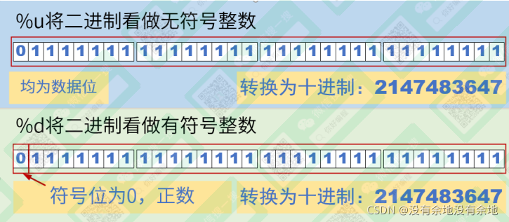 图片来源:你好编程