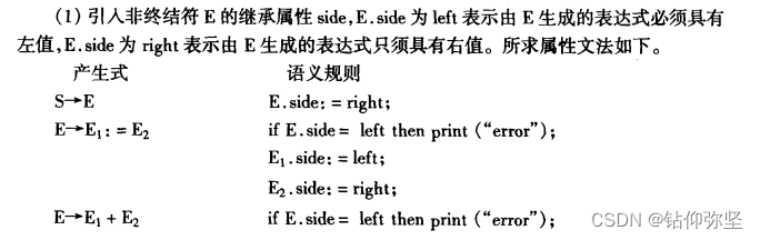 编译原理陈火旺第三版第六章课后题答案