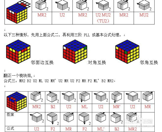 二阶魔方、四阶魔方 还原公式图文教程