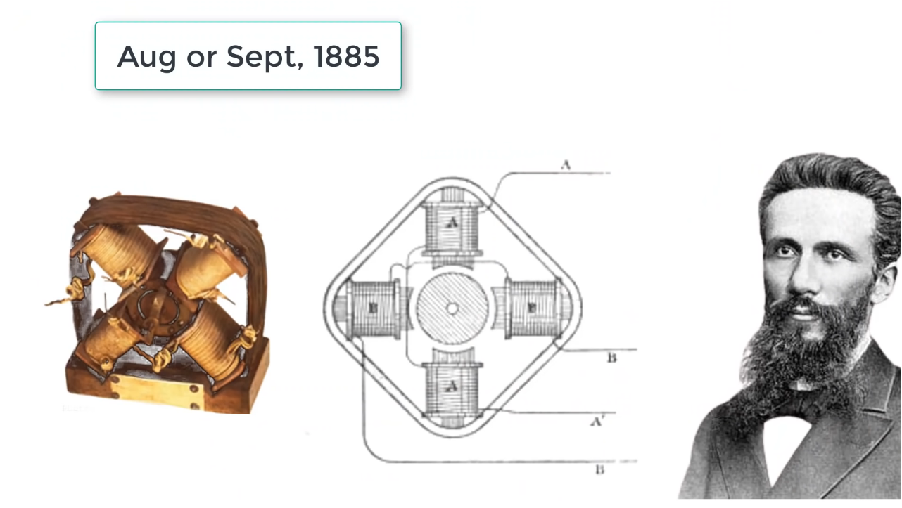 ▲ 图1.3.4 费拉里斯两相电机