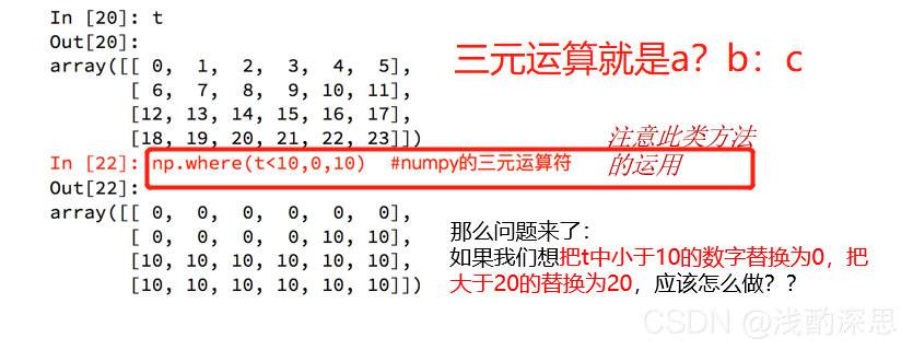 【科学数据库】numpy_astype(np.uint8)-CSDN博客