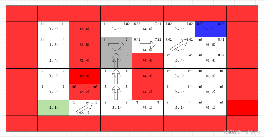 ここに画像の説明を挿入します