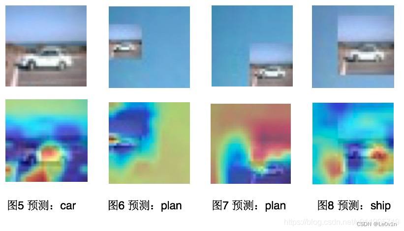 ここに画像の説明を挿入します