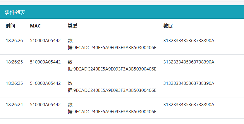 蓝牙网关主动发现蓝牙终端的服务并进行通讯