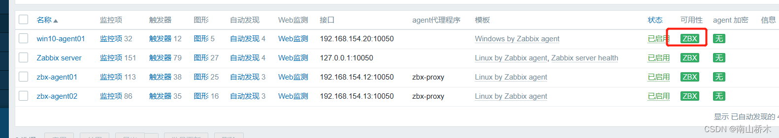 分布式监控系统之zabbix6.0二