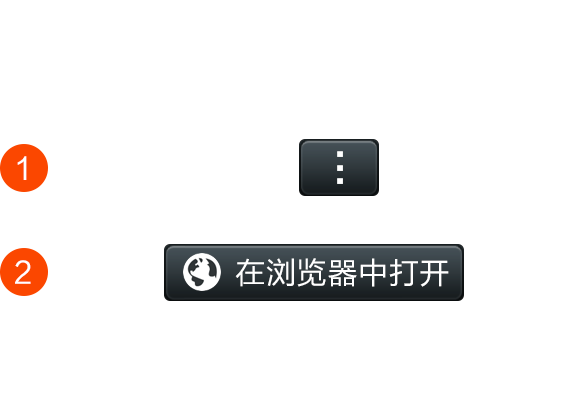 为页面添加遮罩层,实现类似于点击右上角在浏览器中打开-csdn博