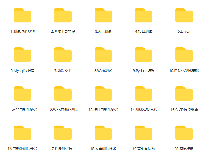 一文2500字使用Python进行GRPC和Dubbo协议的高级测试
