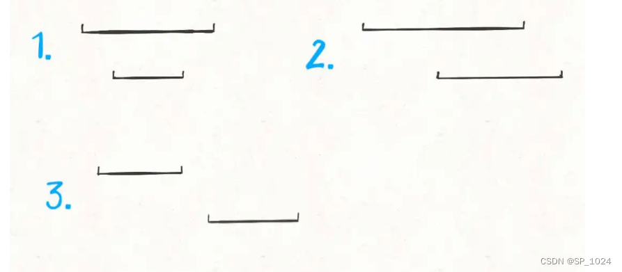 leetcode1288. 删除被覆盖区间(java)