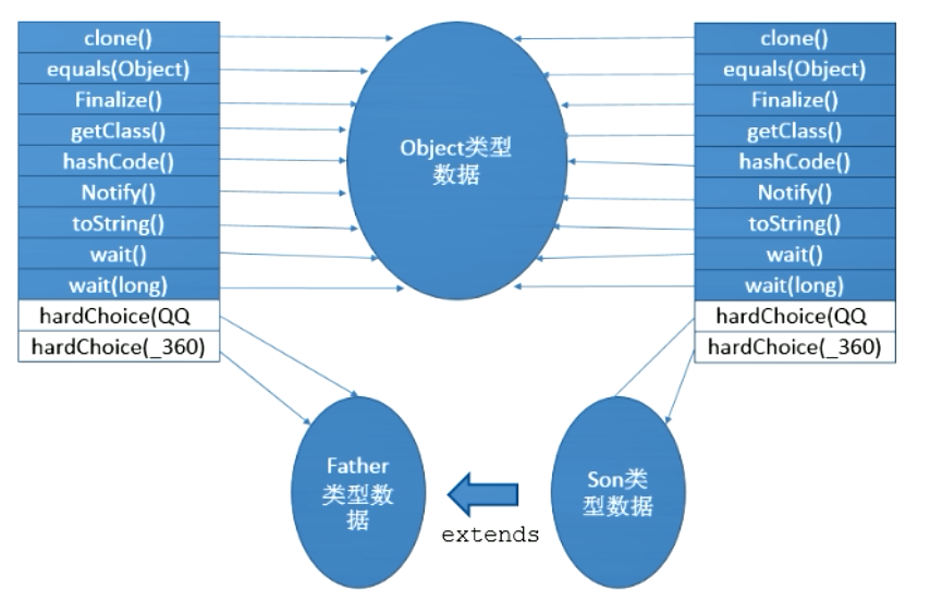 [外链图片转存失败,源站可能有防盗链机制,建议将图片保存下来直接上传(img-RMvbDunE-1644926566530)(images/1598005993611.png)]