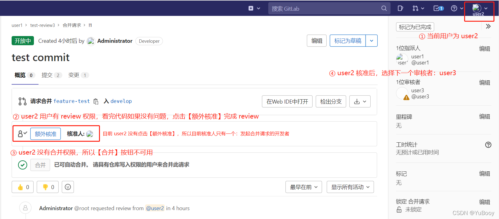 gitlab 社区版 多人 review 实现_gitlab review-CSDN博客
