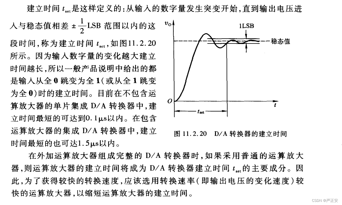 D/A转换器