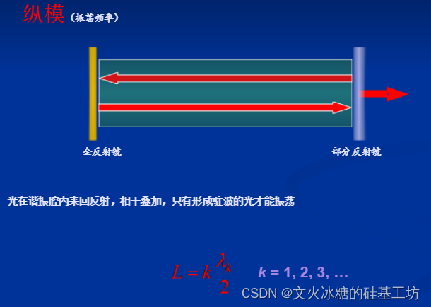 激光加工的基本原理_激光加工的基本原理[通俗易懂]