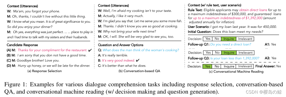 Response selection, conversation-based QA and conversation machine reading. 