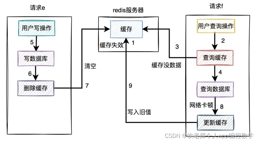 ここに画像の説明を挿入