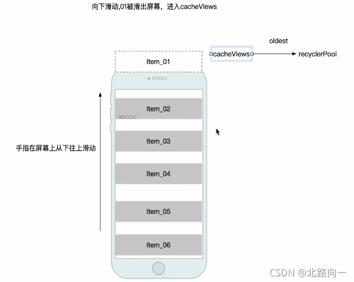 [外链图片转存失败,源站可能有防盗链机制,建议将图片保存下来直接上传(img-VVKJEb1r-1634197987340)(../../pic/1628089796402.png)]