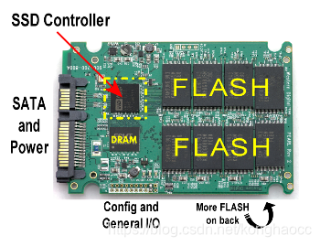 SSD controller