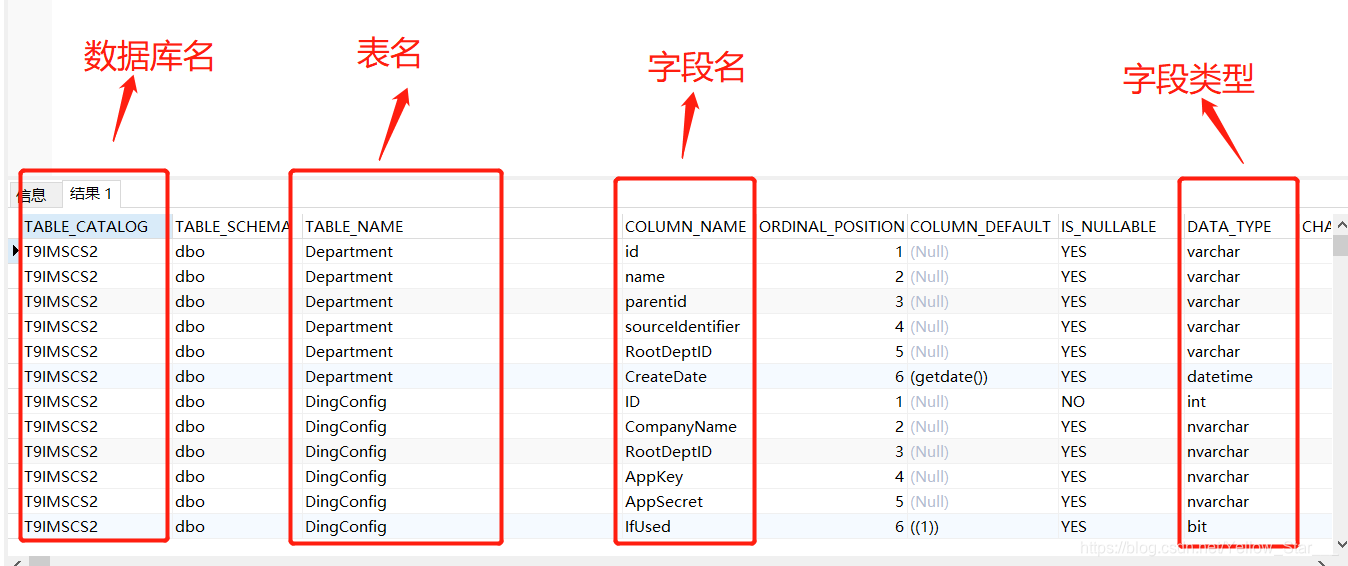 [外链图片转存失败,源站可能有防盗链机制,建议将图片保存下来直接上传(img-DVLfxPk2-1628210217661)(C:\Users\YellowStar\AppData\Roaming\Typora\typora-user-images\image-20210806083206130.png)]