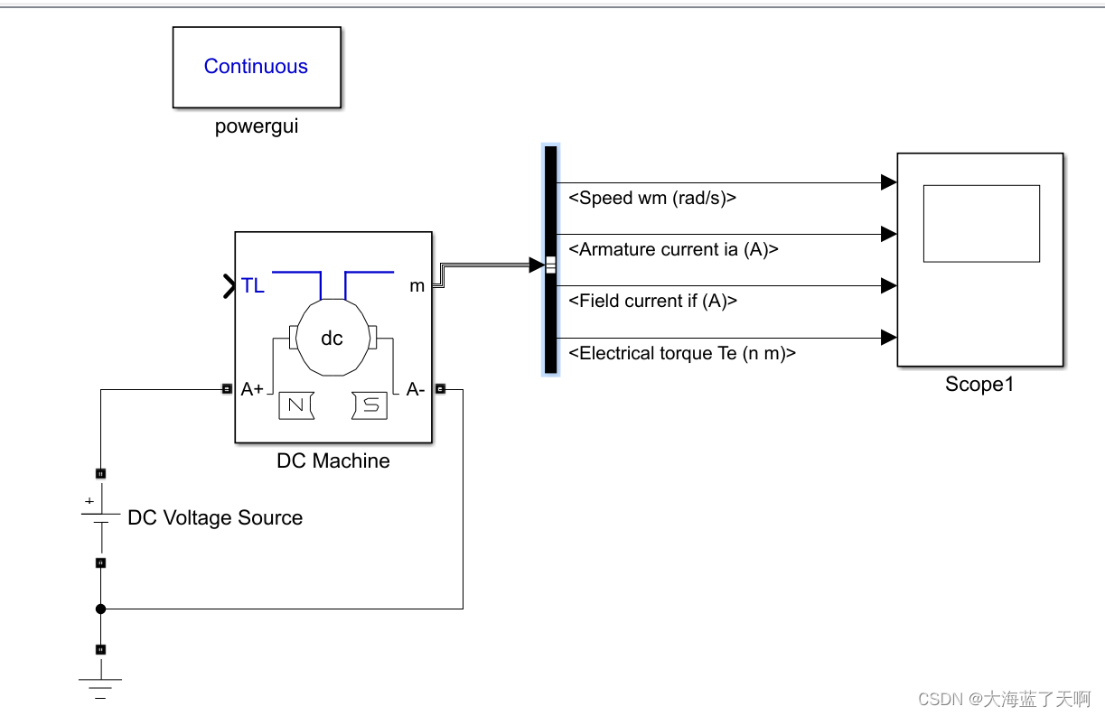 matlab/simulink电力电子仿真直流电机设置和使用_simulink中如何添加直流电机-CSDN博客