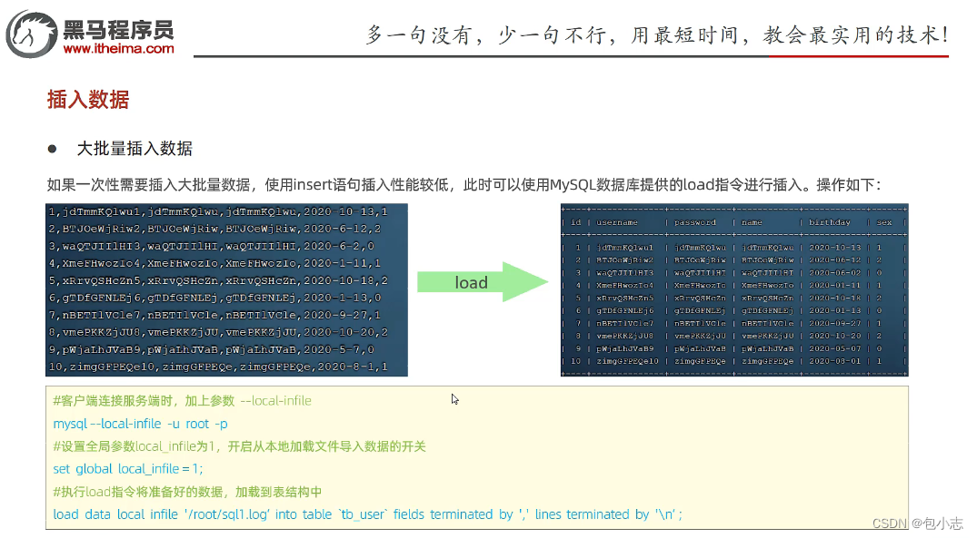 ここに画像の説明を挿入