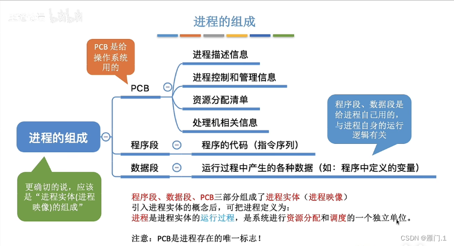 066bc1d192e04bb6b1eb62d6d4d39e74.png